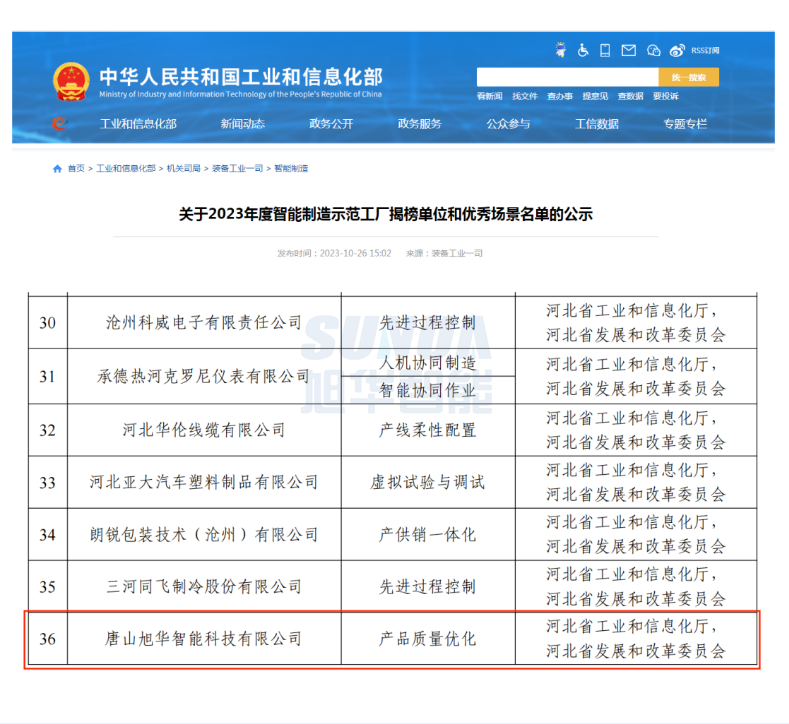 【国家级荣誉】喜讯！利来国际智慧“SunFMEA项目”荣获工信部“2023年度智慧制造优秀场景”